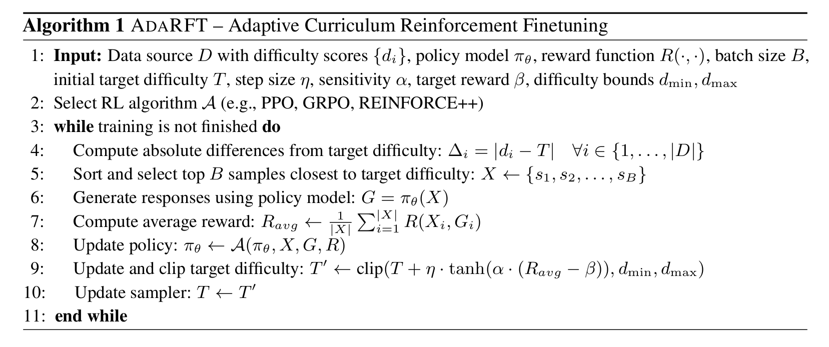 Algorithm Overview